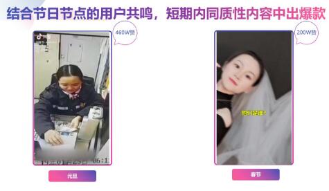 抖音媒体号深耕垂类内容，刷屏级抖音获赞900w+，累计播放量超过一亿（视频+文档）-八爪鱼资源库