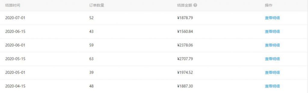 图片[5]-六大平台玩赚网课项目，无需粉丝无需引流推广实现被动收入-八爪鱼资源库