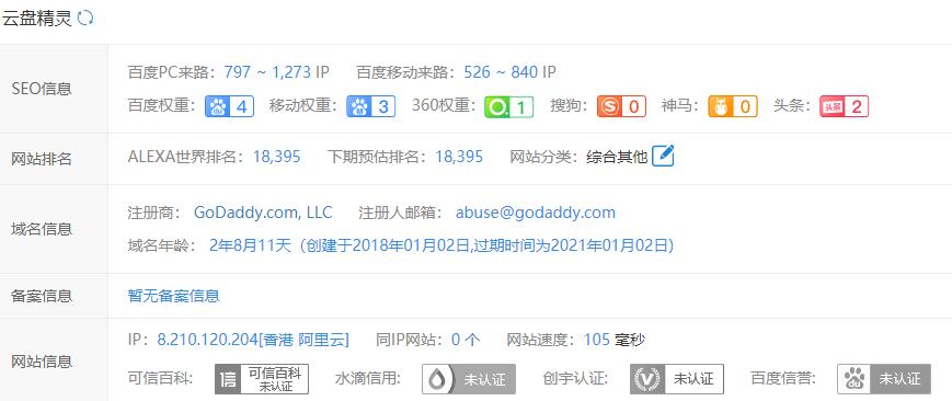图片[2]-利用云盘精灵引流操作付费资源项目月入过万-八爪鱼资源库