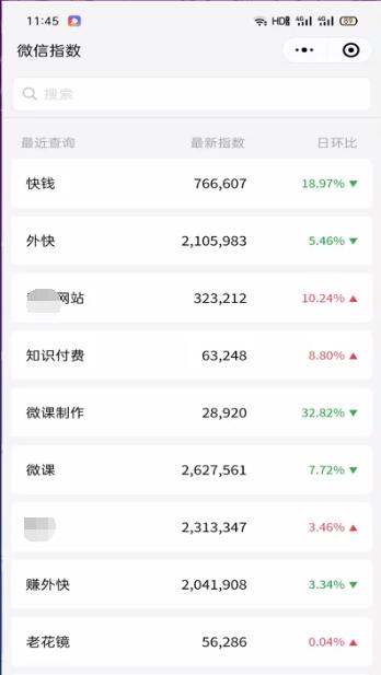 图片[3]-实操公众号截流术，每天一二十个被动流量-八爪鱼资源库