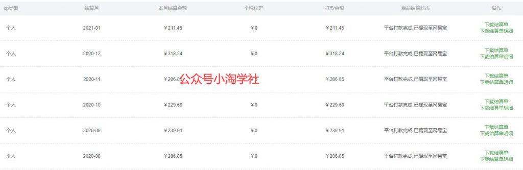 图片[3]-搬运无水印课程传平台实现睡后收入，我已操作五年了-八爪鱼资源库