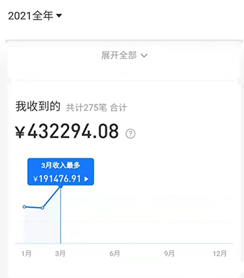 图片[3]-2021新风口-拼多多虚拟店：可多店批量操作，每个店一天收入在200-1000-八爪鱼资源库