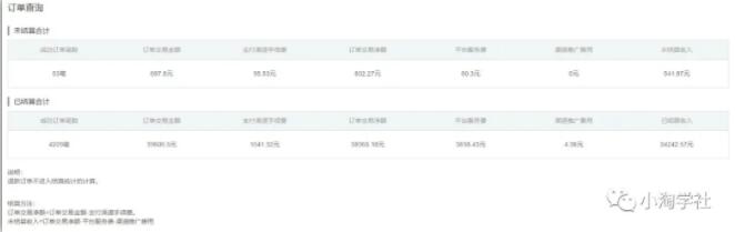 我的腾讯课堂被动收入赚钱术-八爪鱼资源库