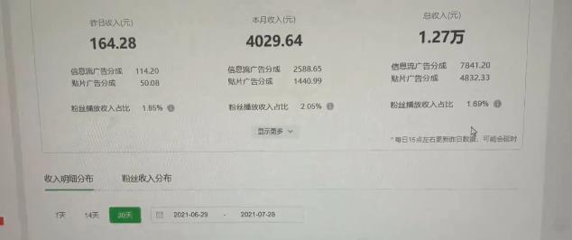 猎人联盟·中视频撸金计划，多平台，可批量，单号可日撸️500+-八爪鱼资源库