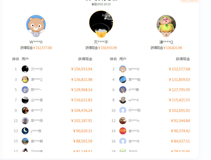 图片[2]-最近很火的店铺标注信息差项目，号称日赚300+(项目网站+详细教程)-八爪鱼资源库