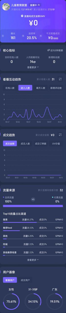 图片[3]-抖音24小时无人直播教程，一个人可在家操作，不封号-安全有效 (软件+教程)-八爪鱼资源库