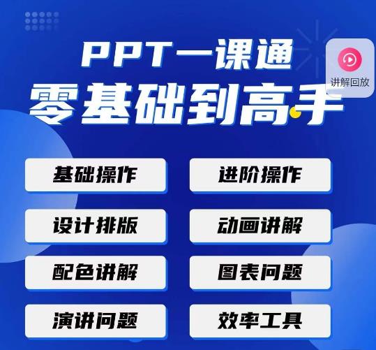 PPT·一课通·0基础到高手：通俗易懂快速掌握PPT的各种应用场合-八爪鱼资源库