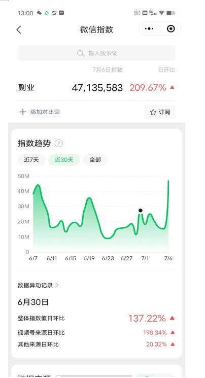 赚想赚钱的人的钱最好赚了：网络赚钱最靠谱项目【揭秘】-八爪鱼资源库