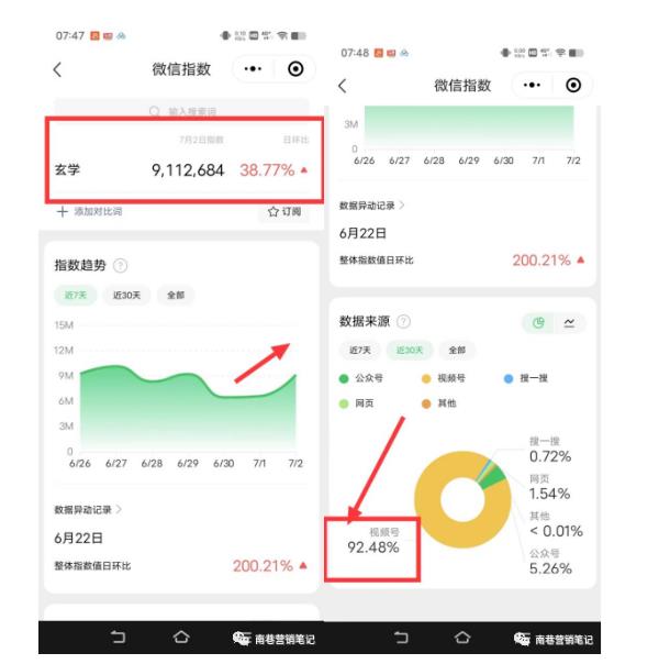 南巷老师·短视频超级暴利印钞机项目系列(一),视频号带货冷门玄学书单玩法