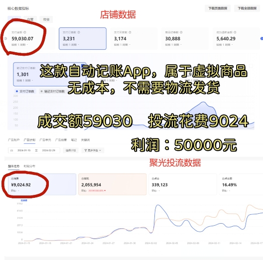 小红书蓝海小众项目，自动记账快捷指令，实操月入50000+【揭秘】-八爪鱼资源库