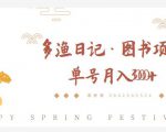 多渔日记·图书项目,无货源图书模式,纯搬运,单号月入4000+-八爪鱼资源库