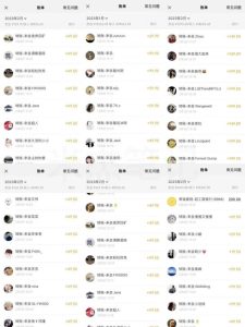 米杰虚拟电商训练营2.0,千万市场!虚拟电商重现江湖,项目玩法大公开【详细教程】-八爪鱼资源库