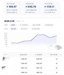 0投入,AI一键生成原创视频,撸视频号收益日入100+,小白无脑复制操作【项目拆解-八爪鱼资源库