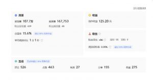分享微头条AI写作小副业项目,用指令写出10W+爆款微头条,一条龙傻瓜式玩法分享给你-八爪鱼资源库