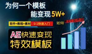 AE视频特效模板变现月入3-5W,0-1快速入门,软件+教程+素材-八爪鱼资源库