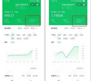 腾讯广告流量主项目,公众号图文玩法,月入过万-八爪鱼资源库