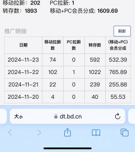 视频无脑搬运b站网盘拉新,单视频最高收益5k+【揭秘】-八爪鱼资源库