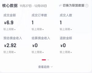 2024短视频好物带货项目,无需实拍,仅靠混剪实现纯视频带货-八爪鱼资源库