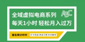 全域虚拟电商变现系列,通过平台出售虚拟电商产品从而获利-八爪鱼资源库