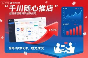 千川随心推起店底层逻辑及投放技巧,提高付费转化率,助力成交-八爪鱼资源库